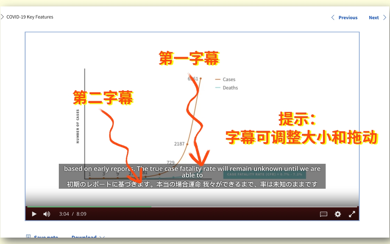 Coursera双字幕 - 字幕翻译器 chrome谷歌浏览器插件_扩展第3张截图