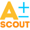 AMZScout免費提供的Amazon FBA計算器