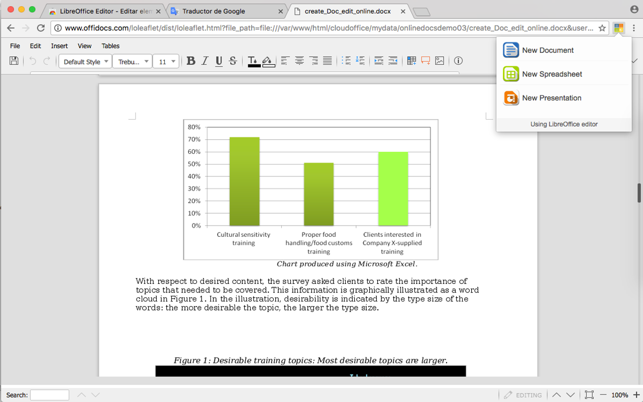 LibreOffice编辑器 chrome谷歌浏览器插件_扩展第2张截图