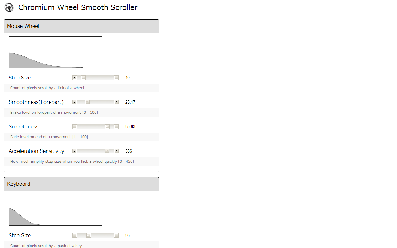 Chromium Wheel Smooth Scroller chrome谷歌浏览器插件_扩展第1张截图