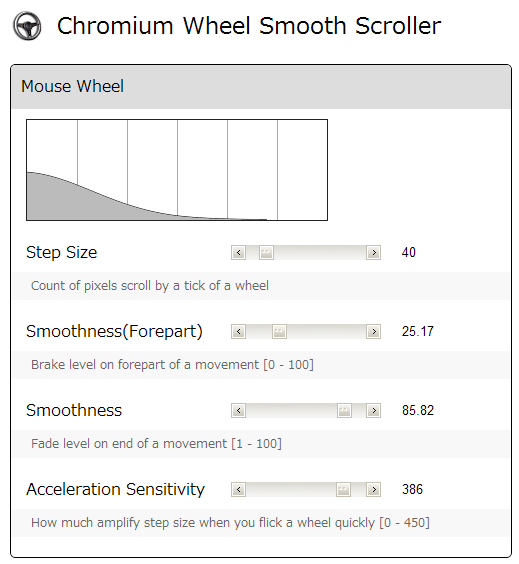 Chromium Wheel Smooth Scroller chrome谷歌浏览器插件_扩展第2张截图