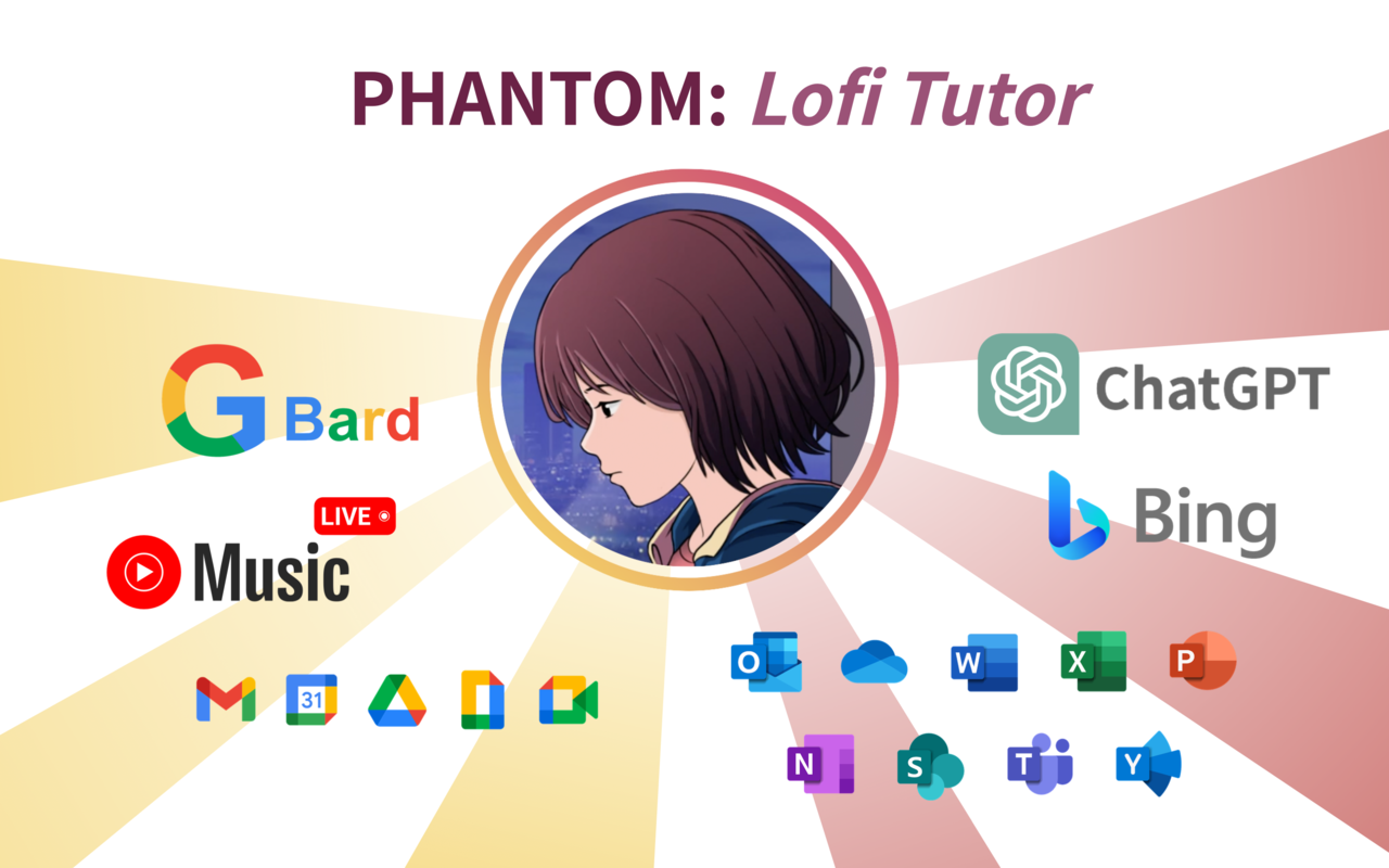 Phantom: Lofi Tutor chrome谷歌浏览器插件_扩展第5张截图