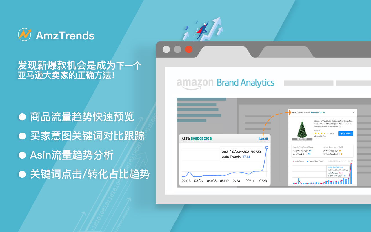 AmzTrends chrome谷歌浏览器插件_扩展第1张截图