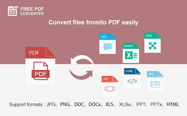 Free PDF Converter chrome谷歌浏览器插件_扩展第7张截图