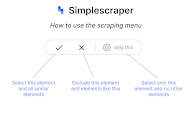 Simplescraper — a fast and free web scraper chrome谷歌浏览器插件_扩展第4张截图