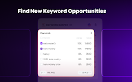 Keyword Surfer chrome谷歌浏览器插件_扩展第3张截图