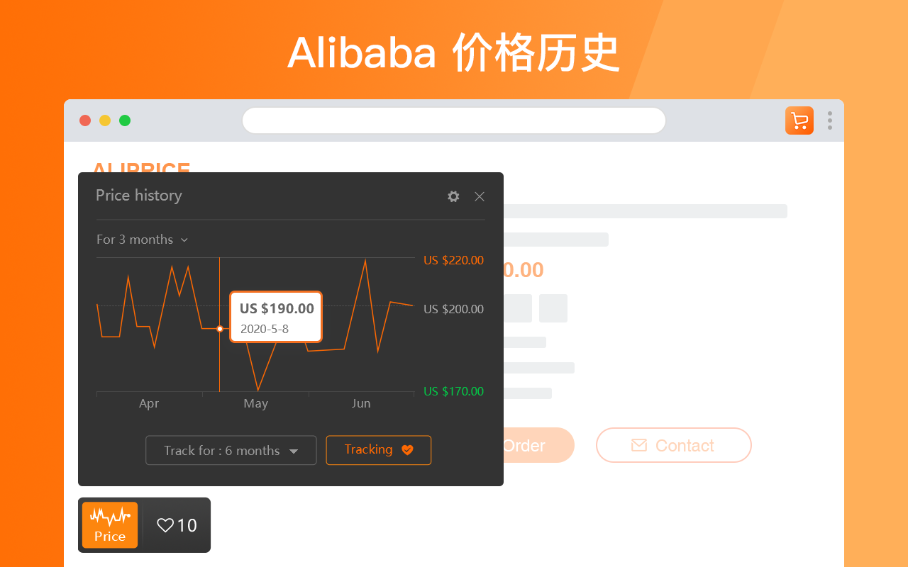 AliPrice中国进口购物助手 chrome谷歌浏览器插件_扩展第1张截图