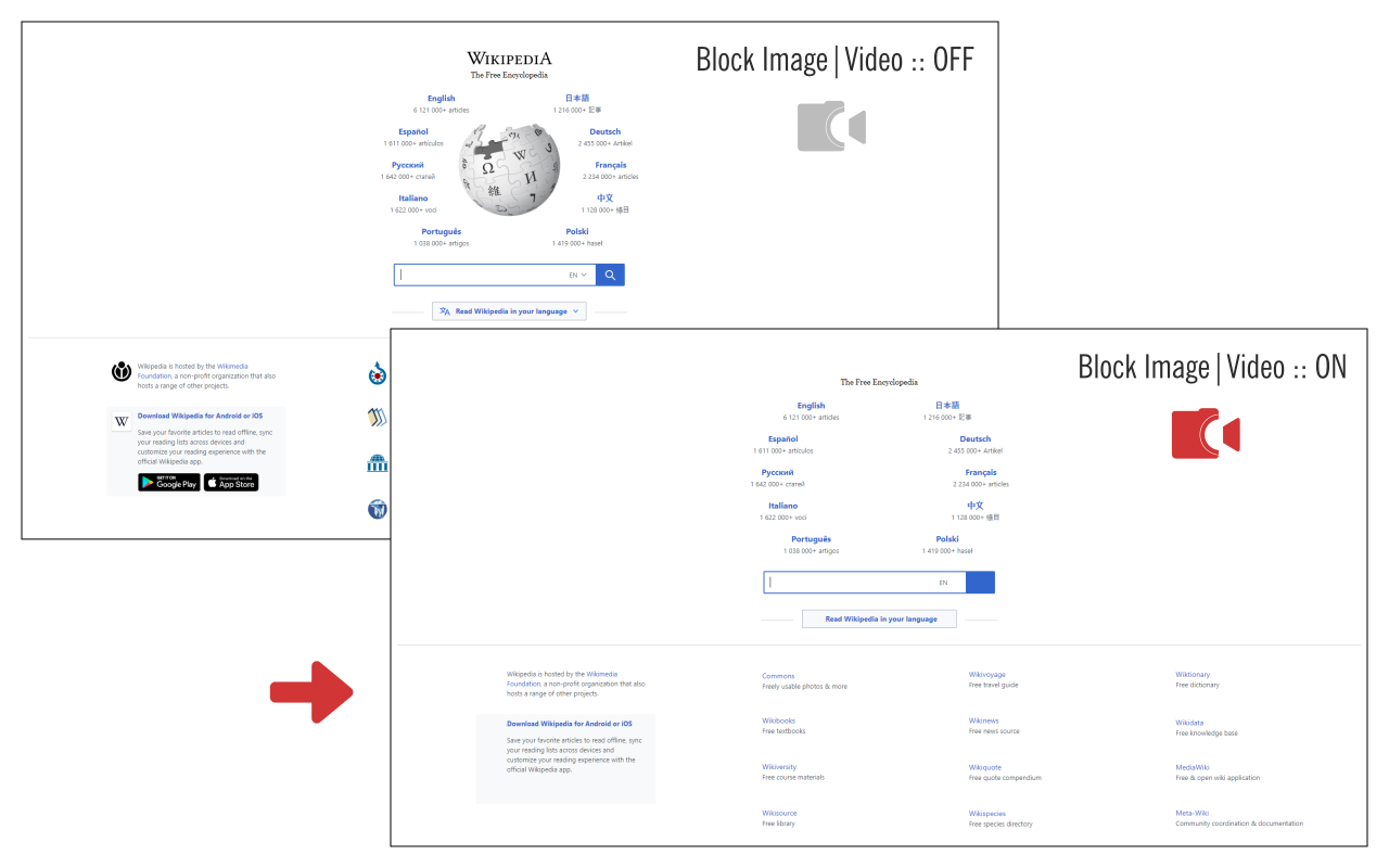 Block Image|Video chrome谷歌浏览器插件_扩展第2张截图