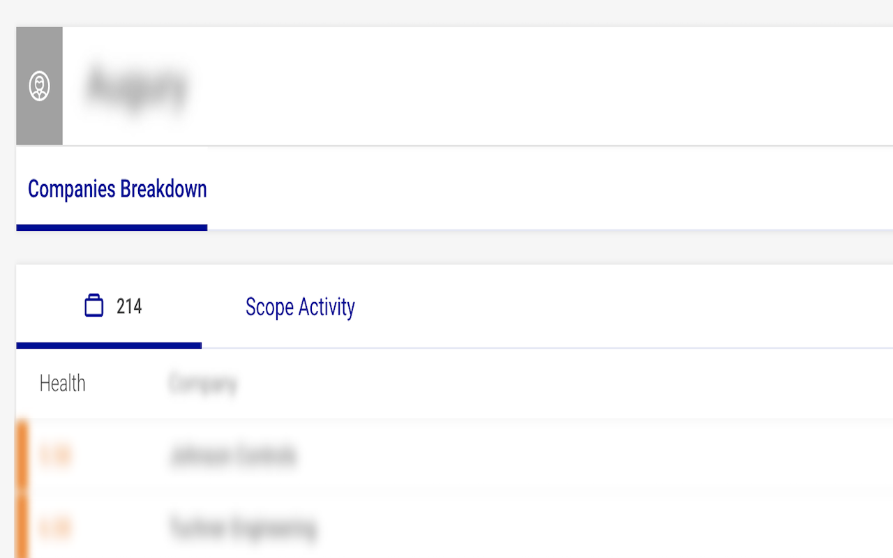 Augury Extension chrome谷歌浏览器插件_扩展第2张截图