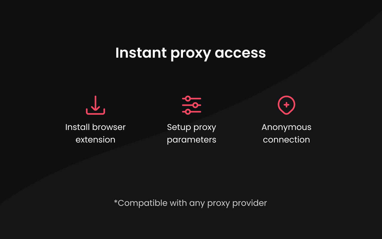 Smartproxy Extension chrome谷歌浏览器插件_扩展第3张截图