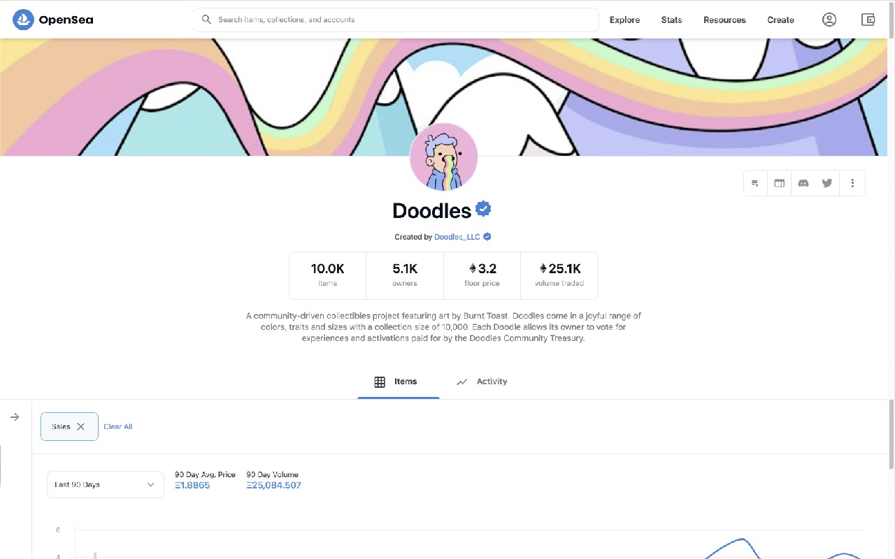 TraitSniper chrome谷歌浏览器插件_扩展第3张截图