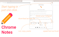 Chrome Notes chrome谷歌浏览器插件_扩展第1张截图