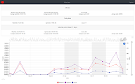 YouTube Tracker chrome谷歌浏览器插件_扩展第1张截图