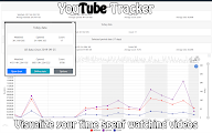 YouTube Tracker chrome谷歌浏览器插件_扩展第4张截图