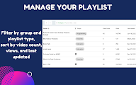 PocketTube: Youtube PlayList Manager chrome谷歌浏览器插件_扩展第3张截图