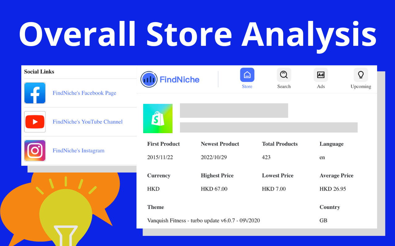 FindNiche - Shopify™ store traffic analysis chrome谷歌浏览器插件_扩展第1张截图