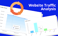 FindNiche - Shopify™ store traffic analysis chrome谷歌浏览器插件_扩展第2张截图