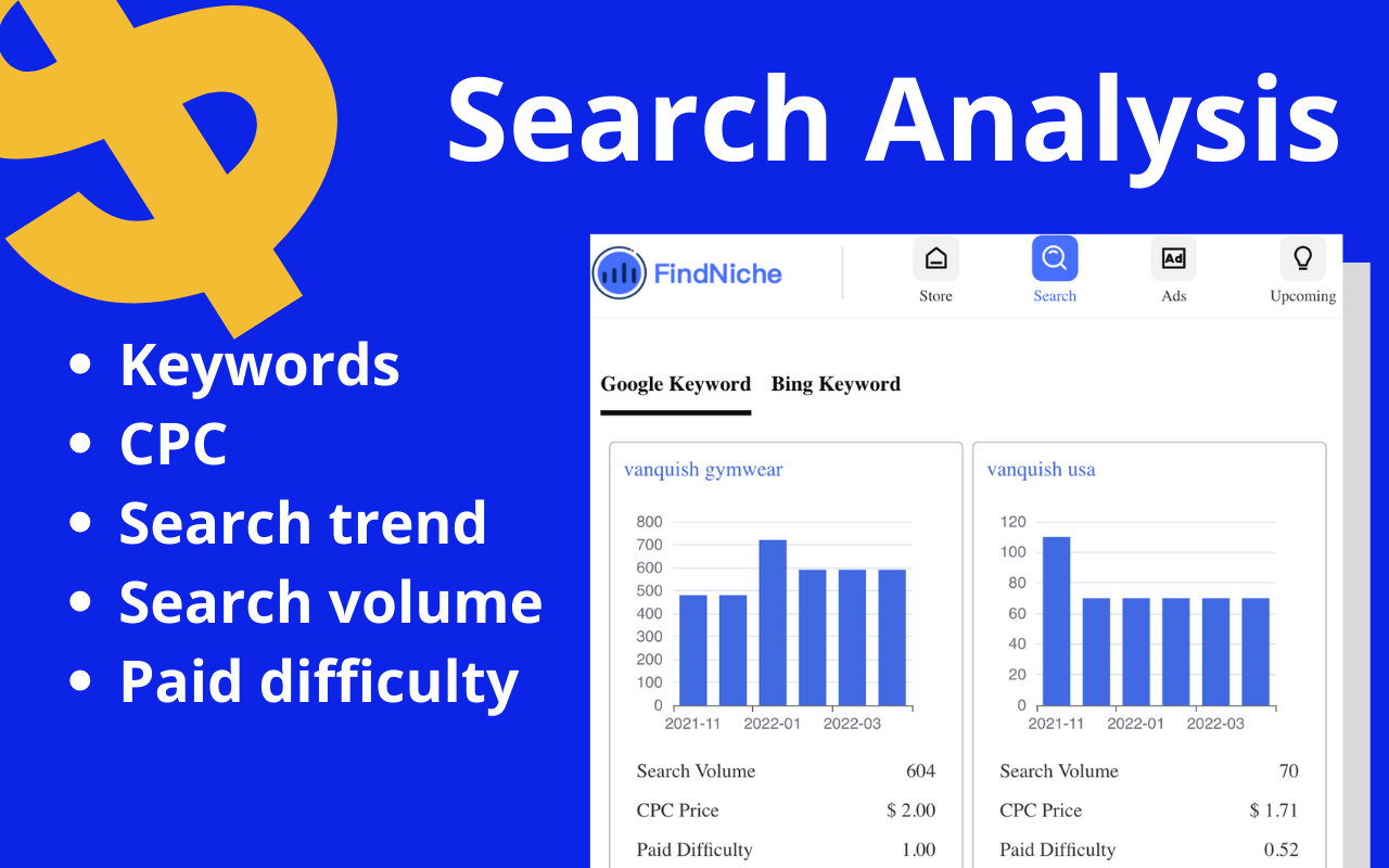 FindNiche - Shopify™ store traffic analysis chrome谷歌浏览器插件_扩展第4张截图