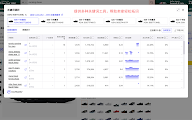 tool4seller - 亚马逊选品&竞品调研 chrome谷歌浏览器插件_扩展第10张截图