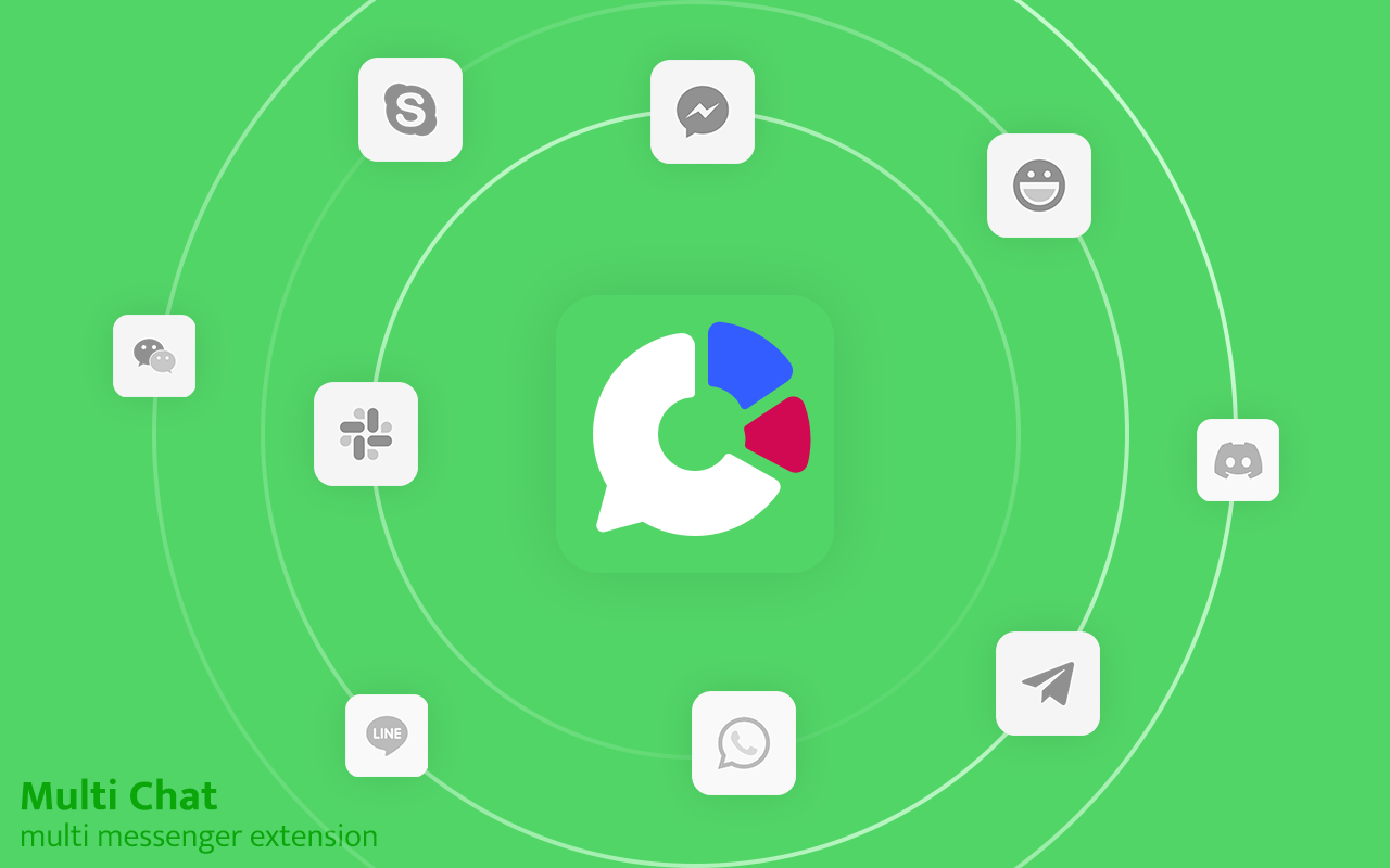 Multi Chat - Messenger for WhatsApp chrome谷歌浏览器插件_扩展第4张截图