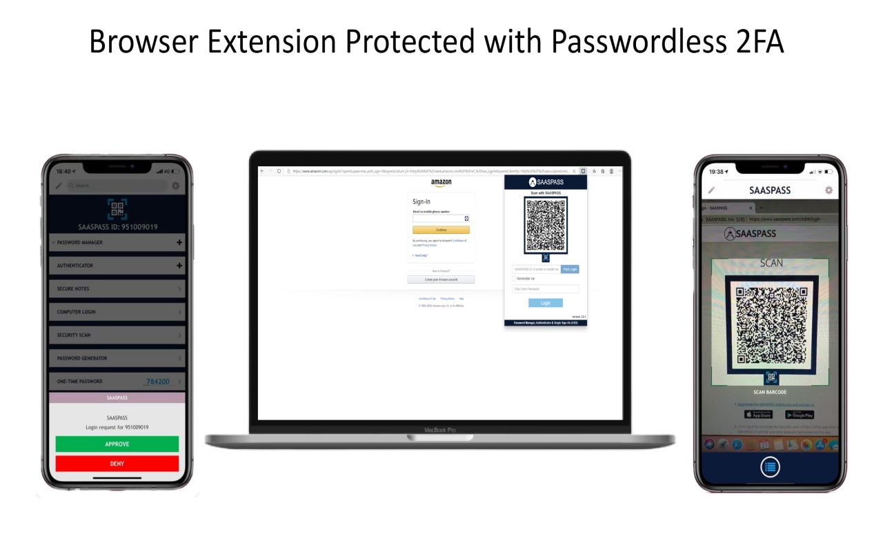 Free Password Manager & Authenticator & SSO chrome谷歌浏览器插件_扩展第4张截图