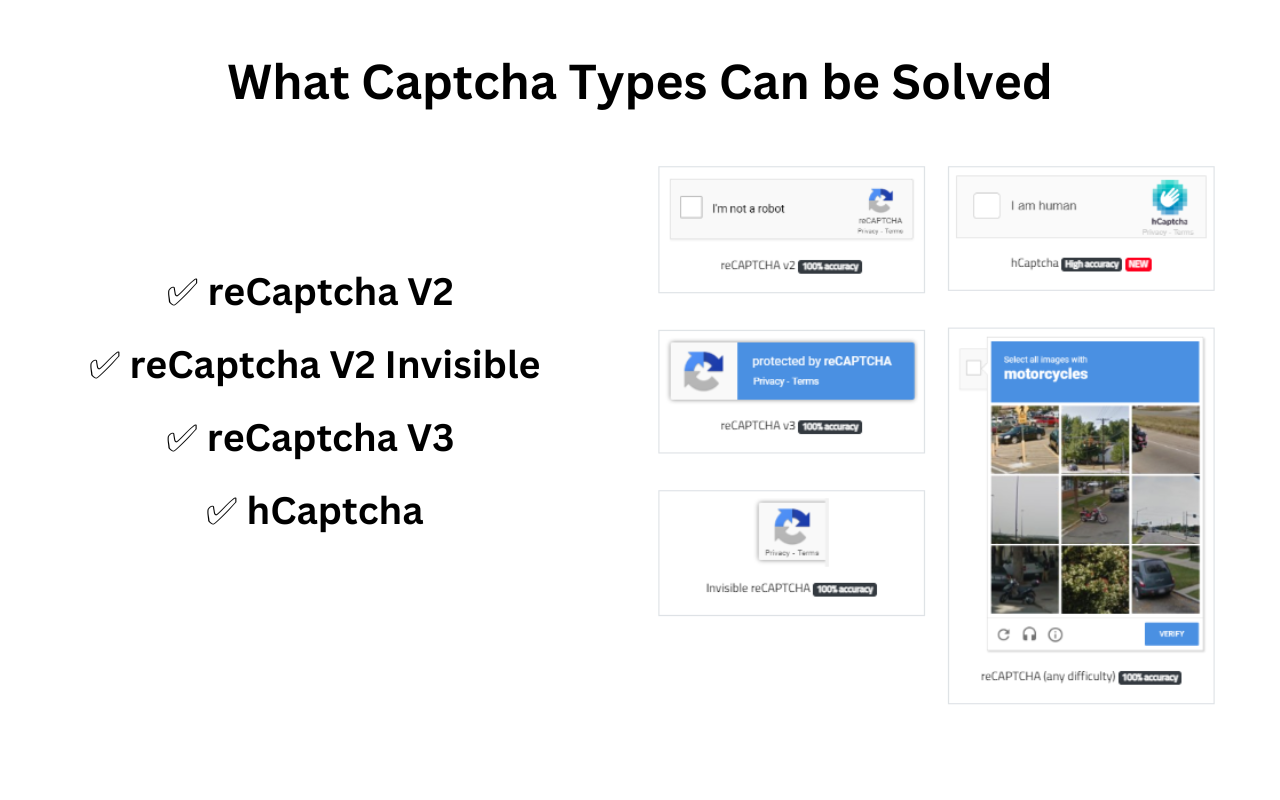 CaptchaAI - Captcha Solver chrome谷歌浏览器插件_扩展第1张截图