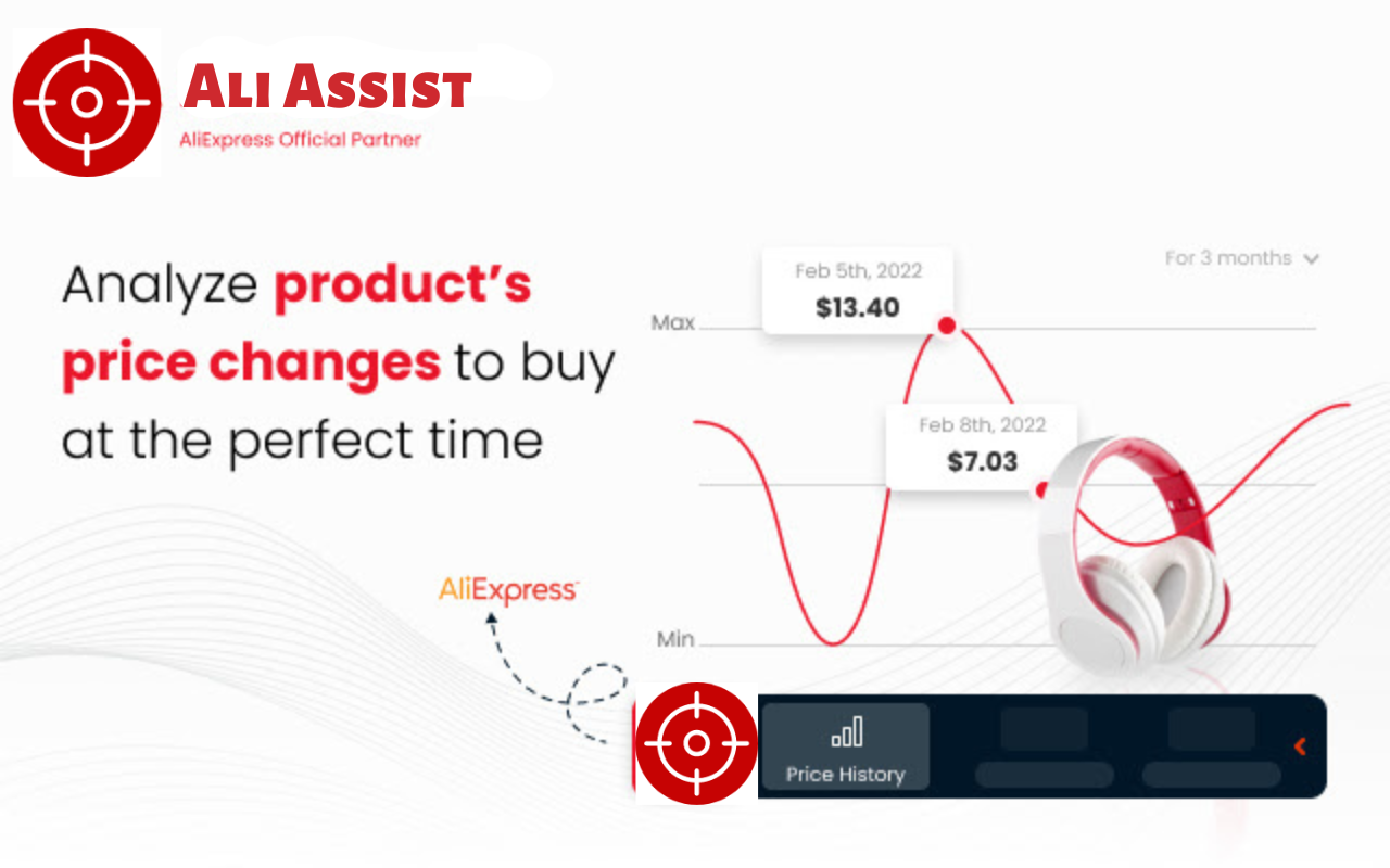 Ali Assist | AliExpress Shopping Assistant chrome谷歌浏览器插件_扩展第4张截图