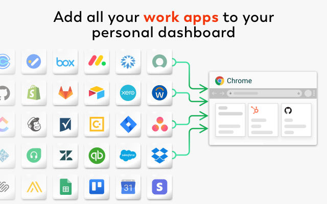 Personal dashboard for work—New tab by adenin chrome谷歌浏览器插件_扩展第1张截图