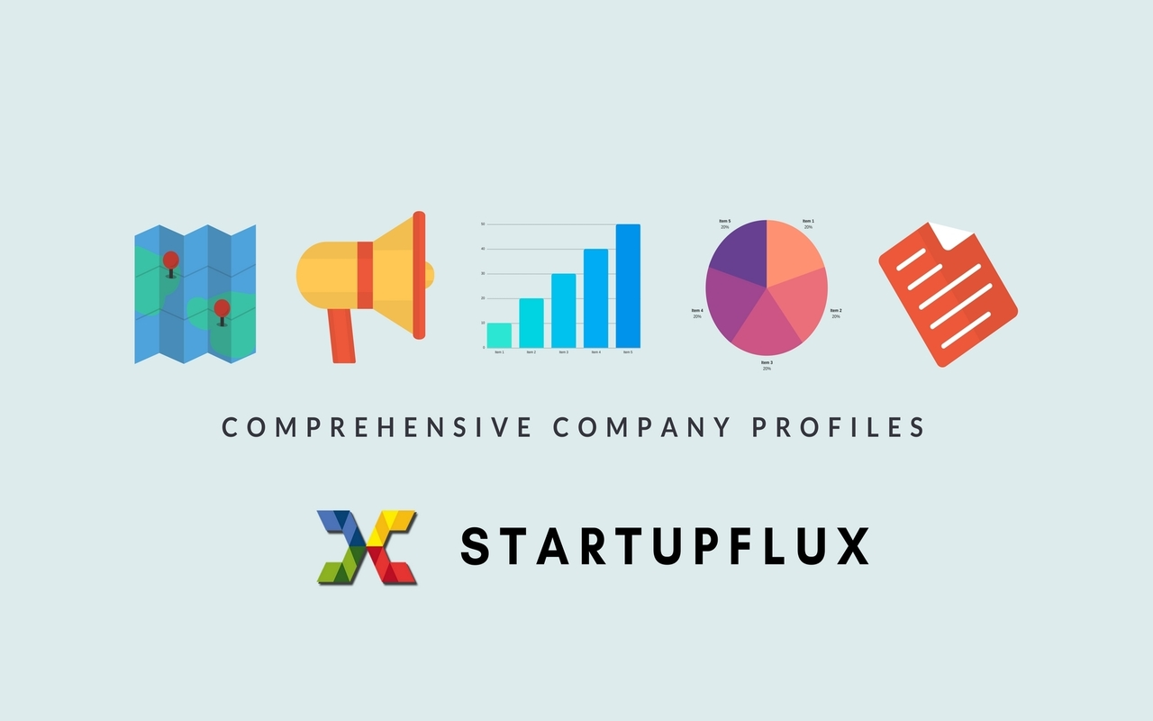 StartupFlux chrome谷歌浏览器插件_扩展第2张截图