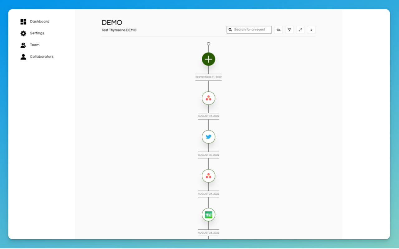 thymeline chrome谷歌浏览器插件_扩展第1张截图