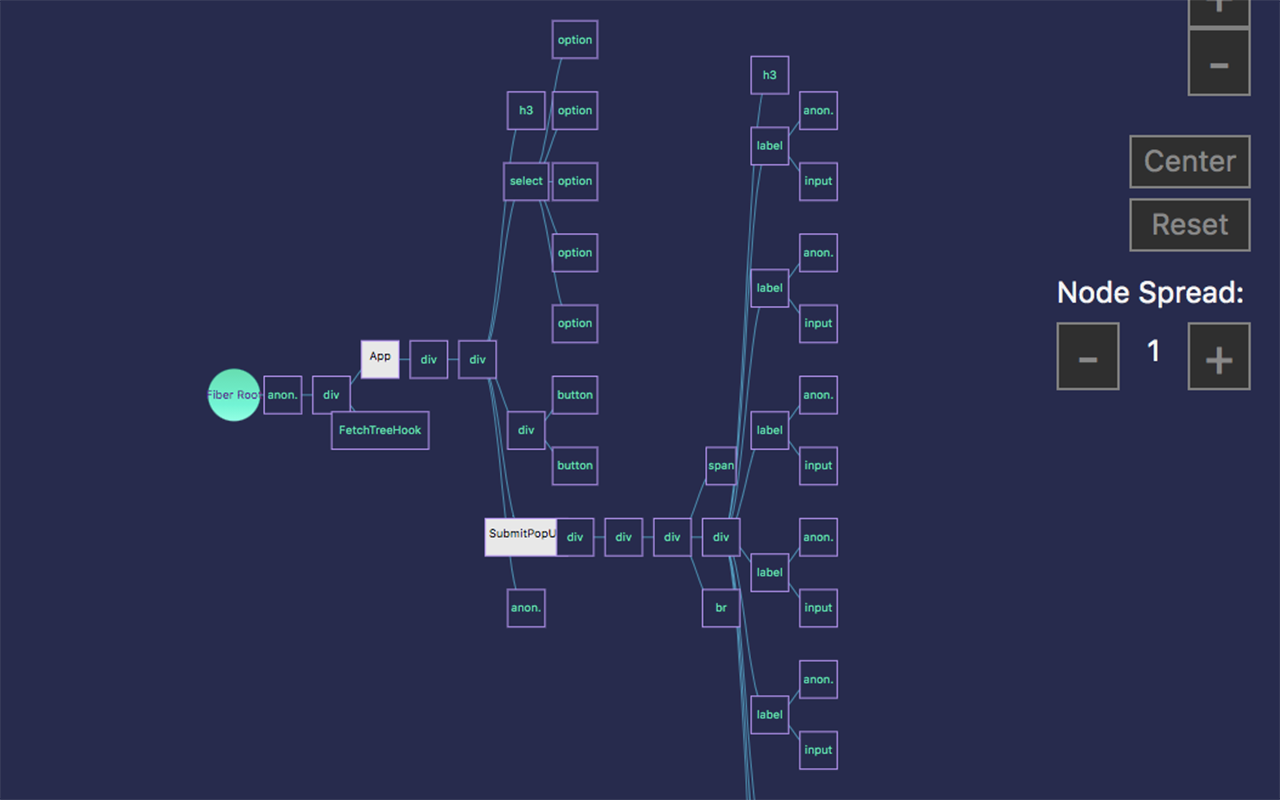 React Fetch Tree chrome谷歌浏览器插件_扩展第5张截图