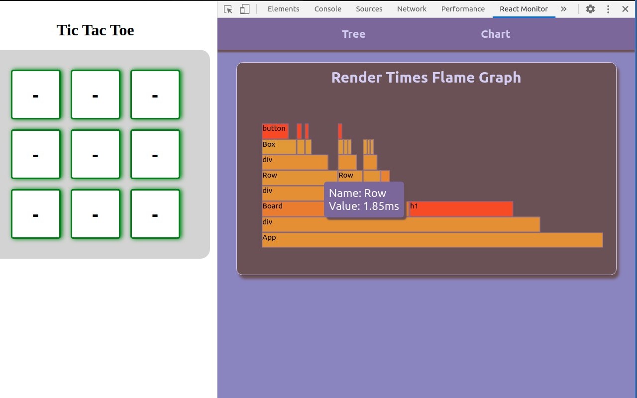 React Monitor chrome谷歌浏览器插件_扩展第2张截图