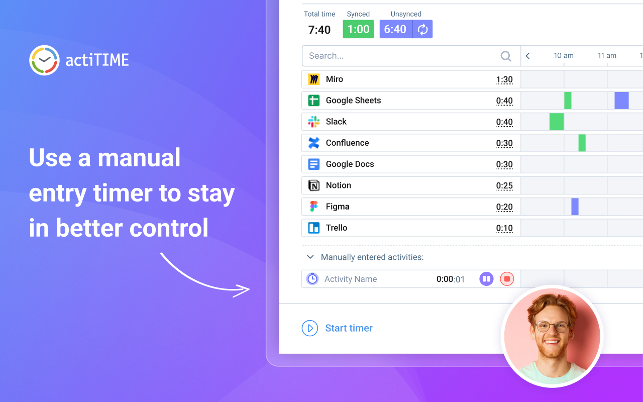 actiTIME: Time Management Assistant chrome谷歌浏览器插件_扩展第8张截图