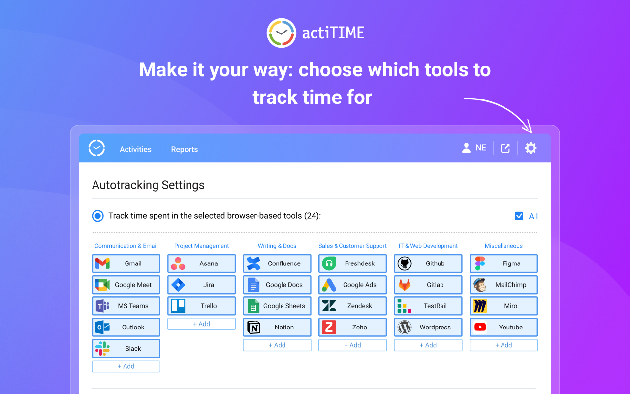 actiTIME: Time Management Assistant chrome谷歌浏览器插件_扩展第10张截图