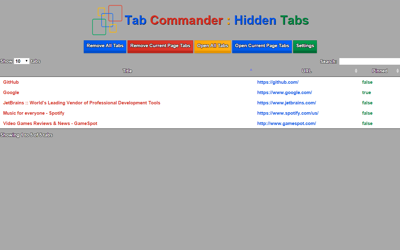 Tab Commander chrome谷歌浏览器插件_扩展第1张截图