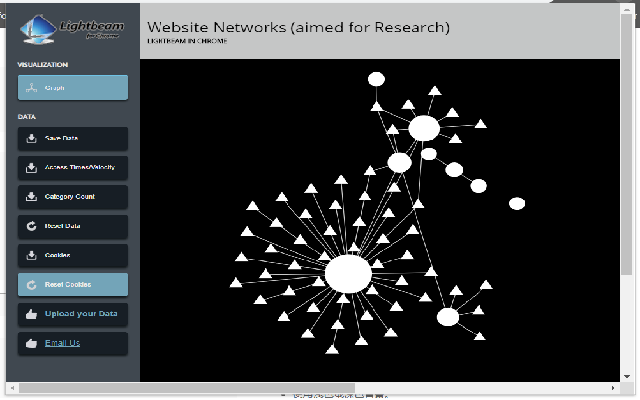 Thunderbeam-Lightbeam for Chrome chrome谷歌浏览器插件_扩展第1张截图