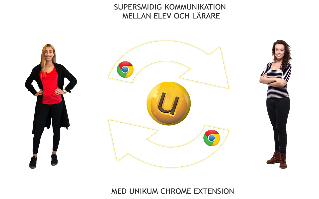 Unikum chrome谷歌浏览器插件_扩展第3张截图