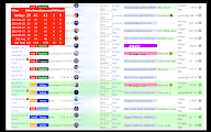 Active Group Users chrome谷歌浏览器插件_扩展第1张截图