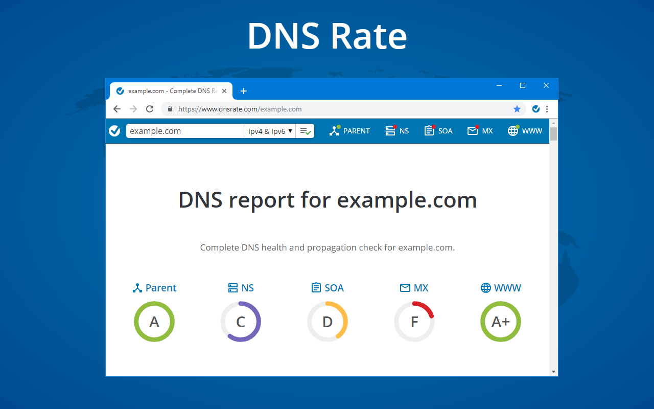 DNS Report by DNS Rate chrome谷歌浏览器插件_扩展第2张截图