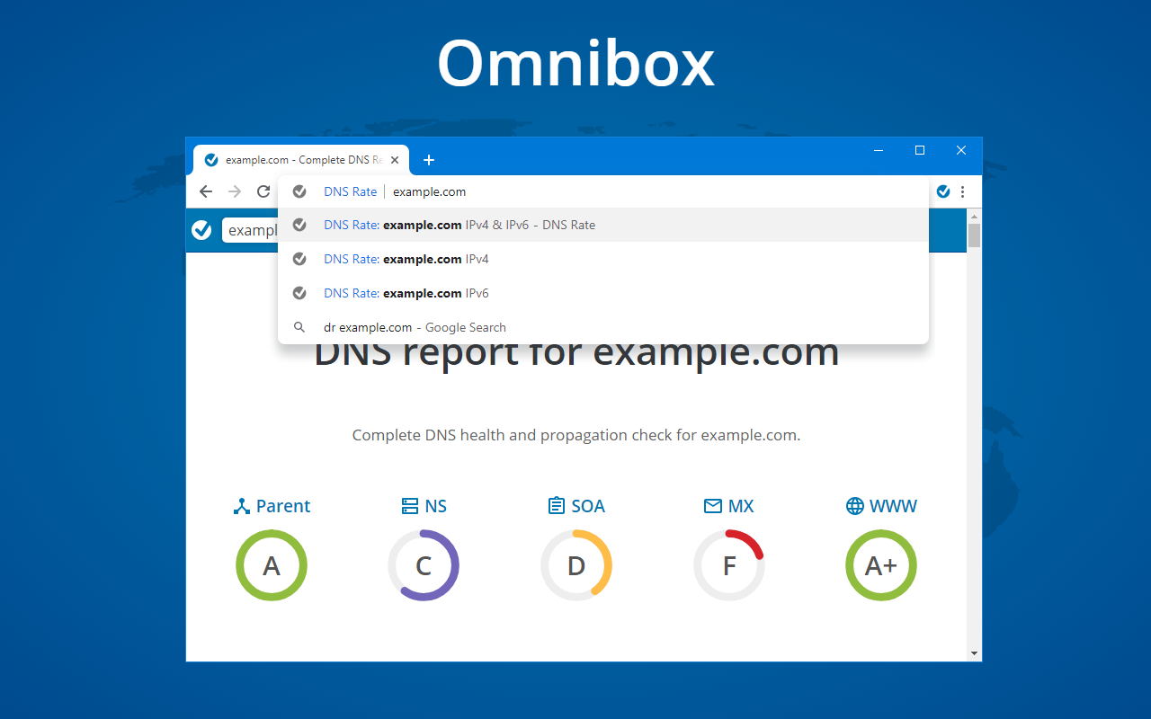 DNS Report by DNS Rate chrome谷歌浏览器插件_扩展第3张截图