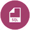 SQLPreparedStatementBeautify