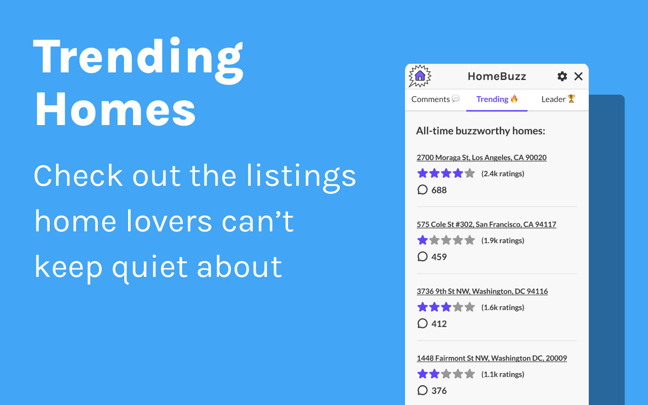 HomeBuzz - Comment on Real Estate Listings chrome谷歌浏览器插件_扩展第4张截图