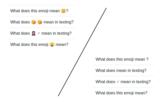 Emoji Blocker chrome谷歌浏览器插件_扩展第2张截图