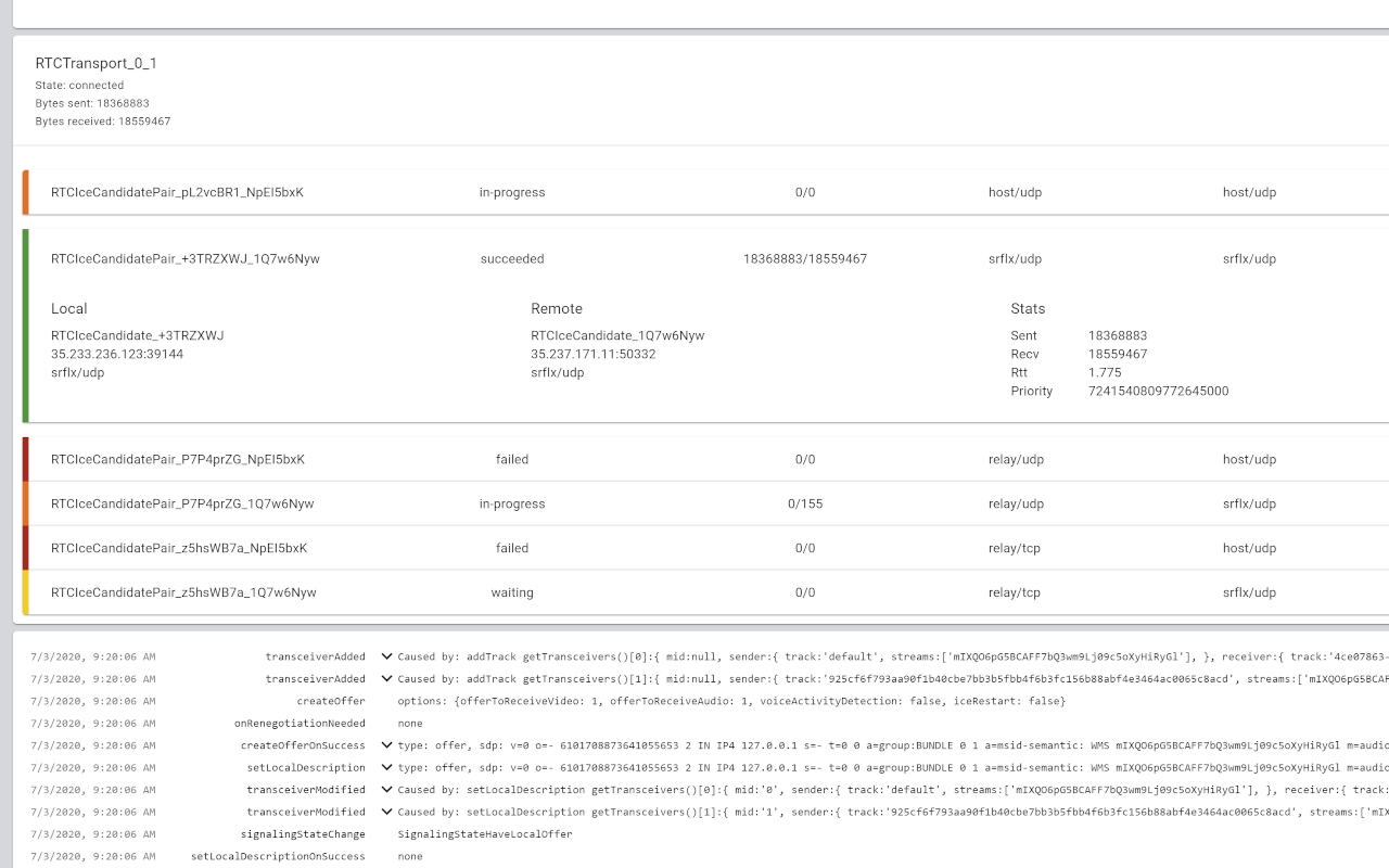 analyzeRTC - visualize webrtc-internals chrome谷歌浏览器插件_扩展第3张截图