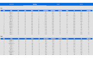 Basketball Box Scores chrome谷歌浏览器插件_扩展第1张截图