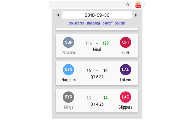 Basketball Box Scores chrome谷歌浏览器插件_扩展第3张截图