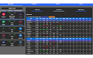Basketball Box Scores chrome谷歌浏览器插件_扩展第4张截图