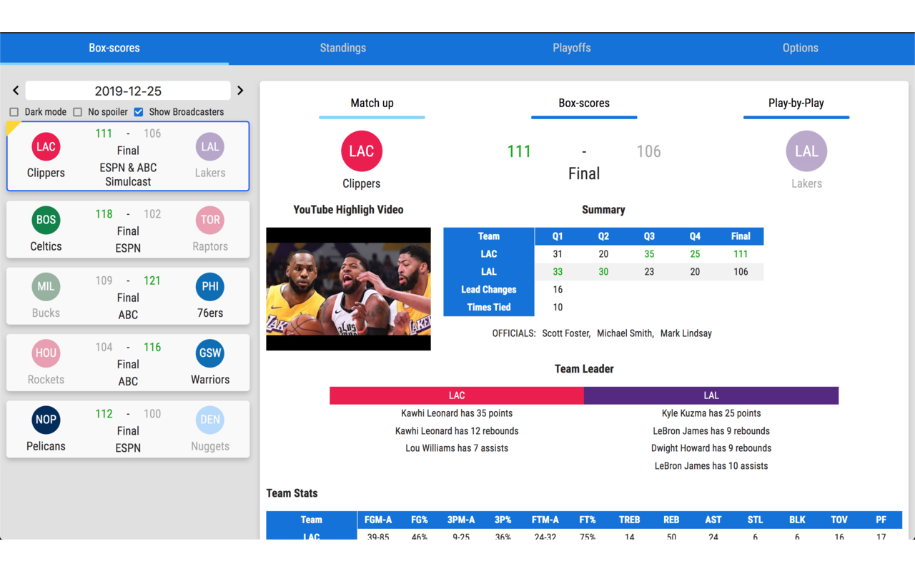 Basketball Box Scores chrome谷歌浏览器插件_扩展第8张截图