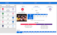 Basketball Box Scores chrome谷歌浏览器插件_扩展第9张截图