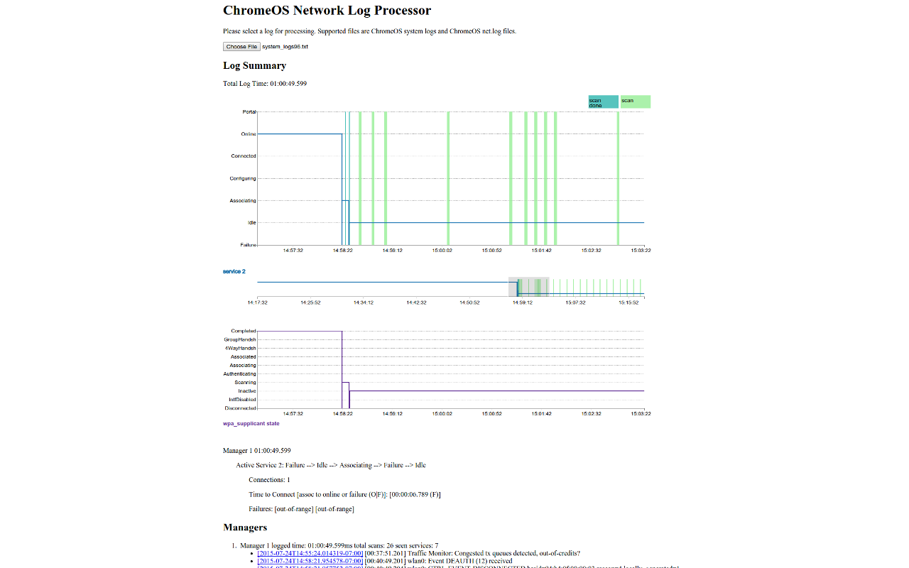 Shill Log Processor chrome谷歌浏览器插件_扩展第1张截图